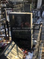 Раленко Ольга Павловна